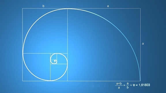 God's Golden Numbers Spiral Discovered By Fibonacci Banner